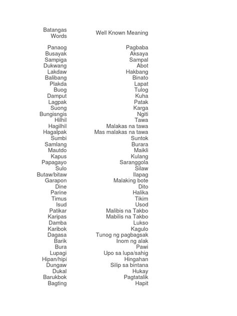 Batangas Words .